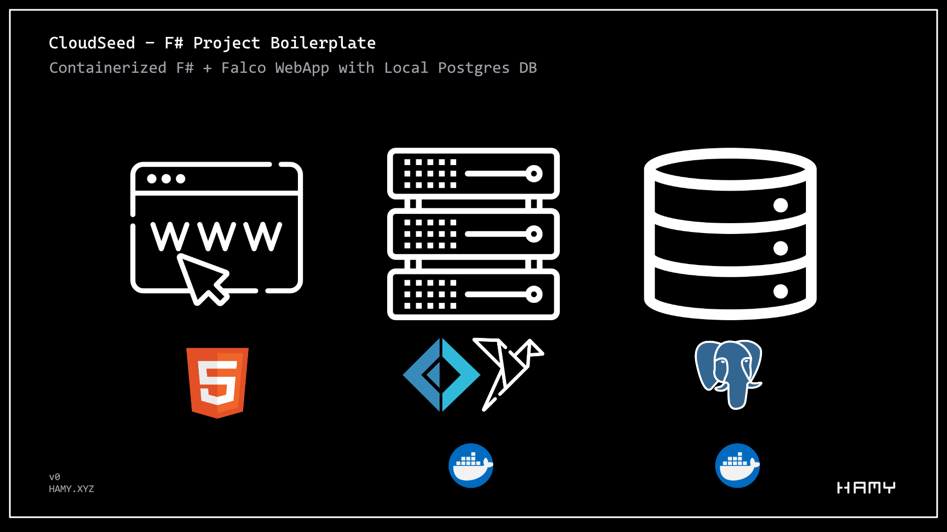 CloudSeed F# System Design