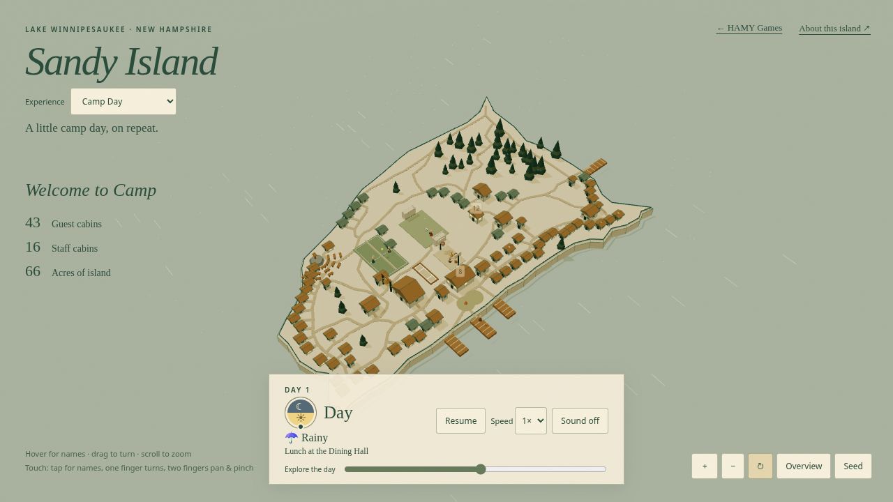 Sandy Island camp simulation showing cabins, trees, courts, and docks on a rainy day.