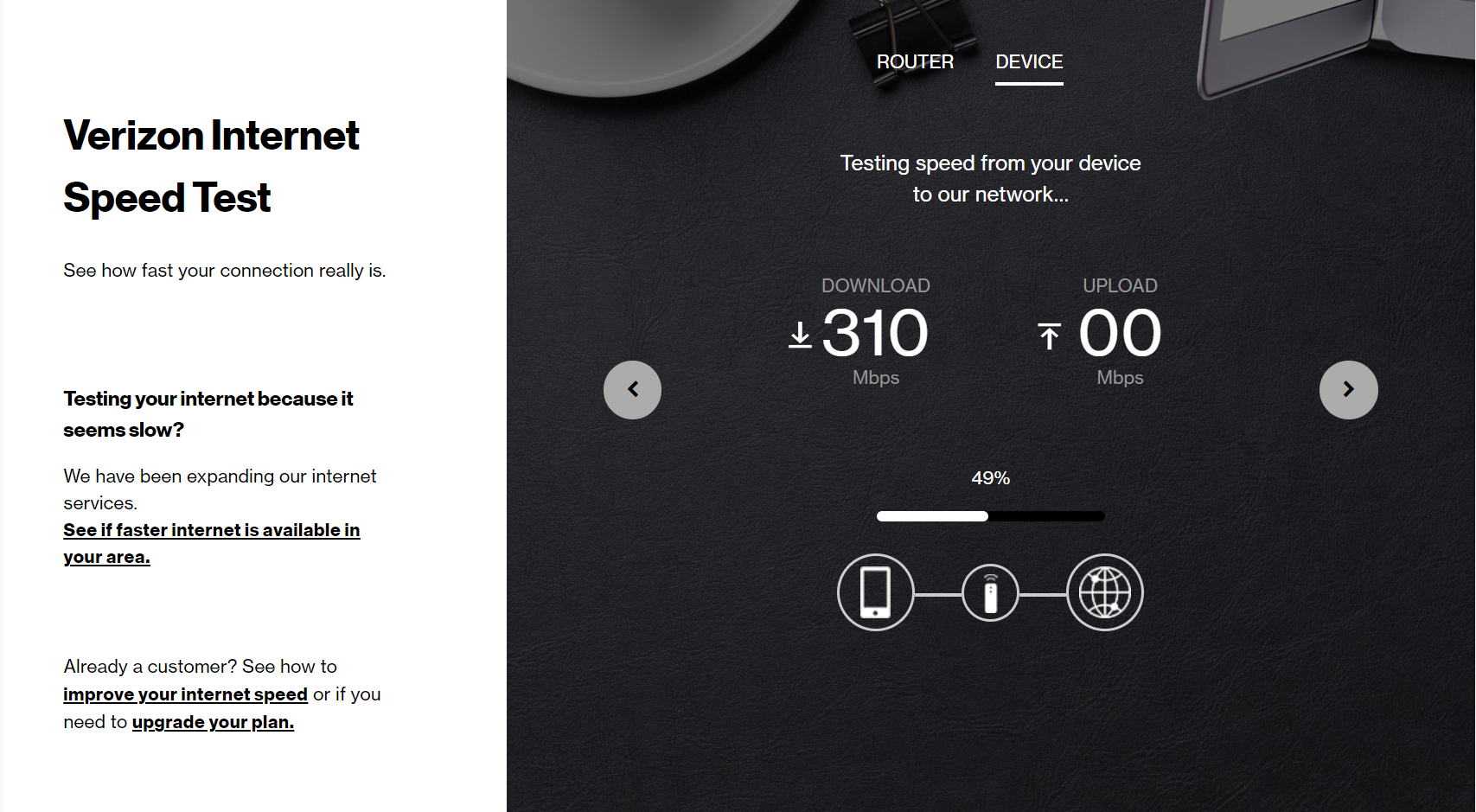 Verizon Fios Zero Upload Speed