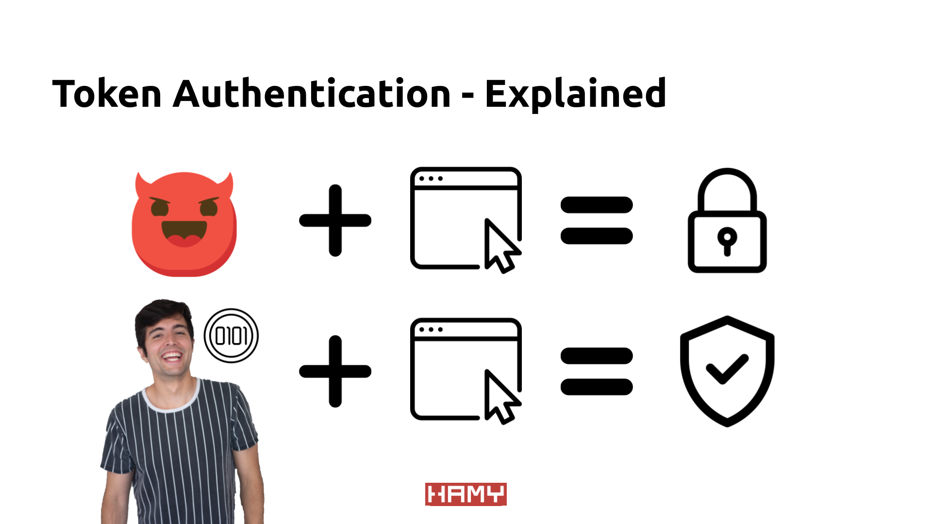 Token Authentication Explained