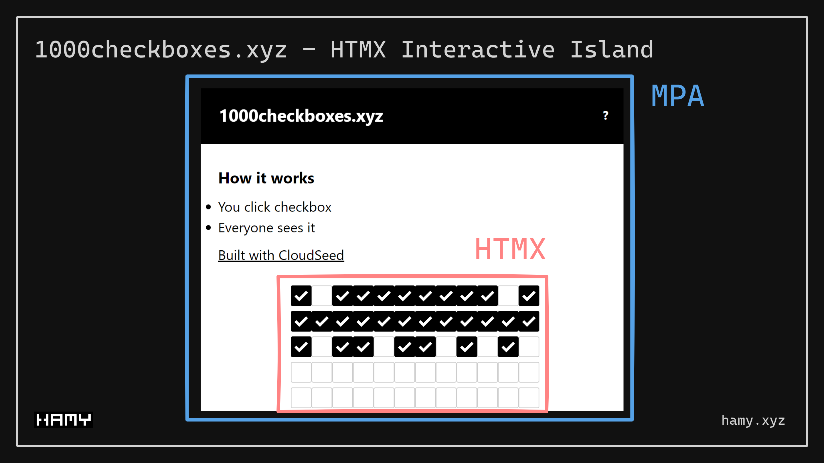 HTMX Polling Example