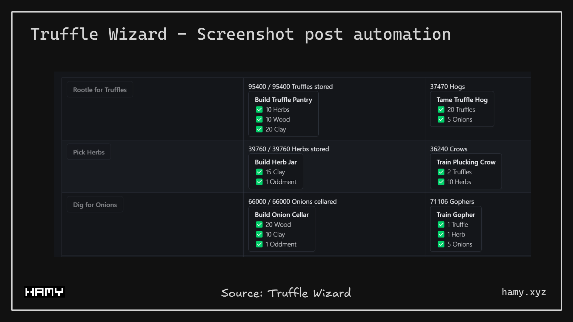 Automated Game Screenshot