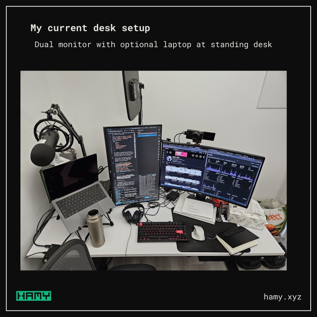 My current desk setup